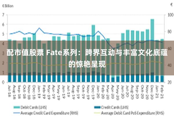 配市值股票 Fate系列：跨界互动与丰富文化底蕴的惊艳呈现