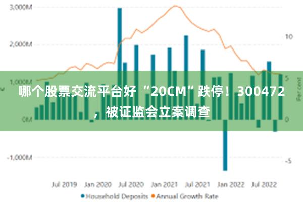 哪个股票交流平台好 “20CM”跌停！300472，被证监会立案调查