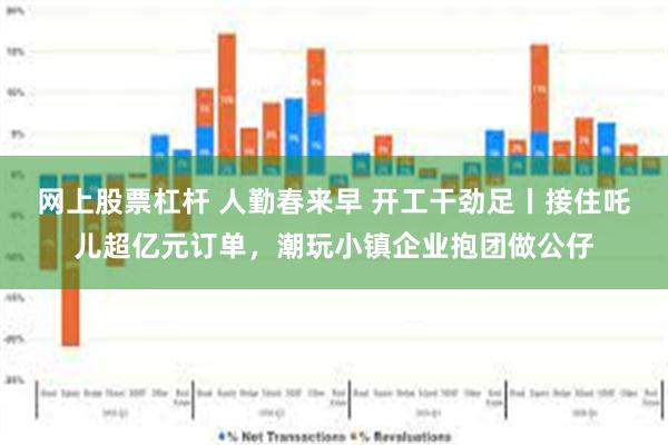 网上股票杠杆 人勤春来早 开工干劲足丨接住吒儿超亿元订单，潮玩小镇企业抱团做公仔