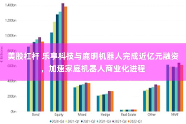 美股杠杆 乐享科技与鹿明机器人完成近亿元融资，加速家庭机器人商业化进程