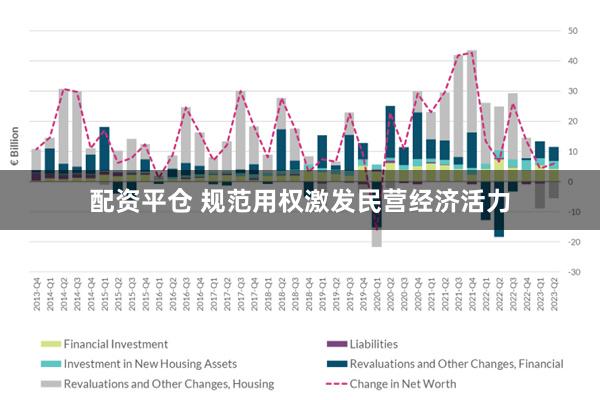配资平仓 规范用权激发民营经济活力