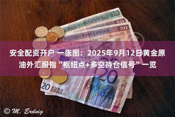 安全配资开户 一张图：2025年9月12日黄金原油外汇股指“枢纽点+多空持仓信号”一览
