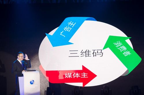 三維碼四大優(yōu)勢 互聯(lián)網(wǎng)背景下企業(yè)多元化營銷的利器